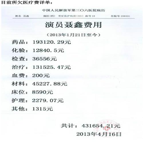 聂鑫律师出示医疗费证明