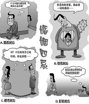 婚姻四忌