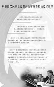 刑事诉讼附带民事诉讼