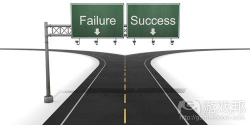 success vs failure(from askmikehenry.com)