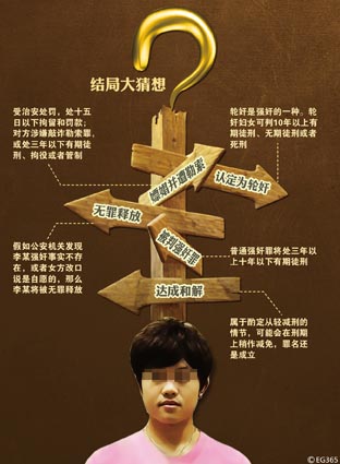 法治周末记者 陈霄