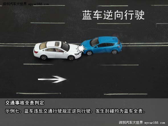 那么，怎么样的情形下责任是明晰的？我们根据最新颁布的《中华 人民共和国道路交通安全法》，制作了这篇交通事故全责判定图示说明，值得所有车友们了解学习。