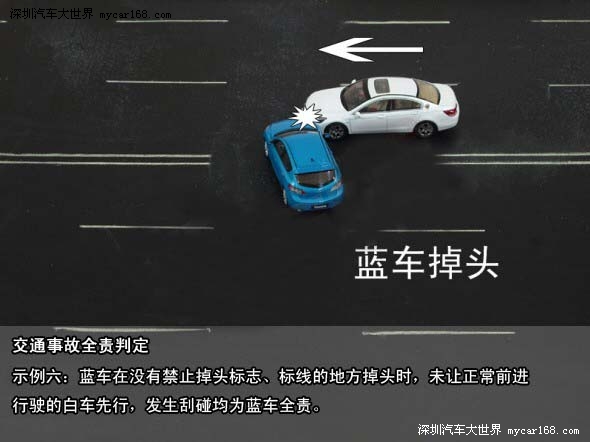 那么，怎么样的情形下责任是明晰的？我们根据最新颁布的《中华 人民共和国道路交通安全法》，制作了这篇交通事故全责判定图示说明，值得所有车友们了解学习。