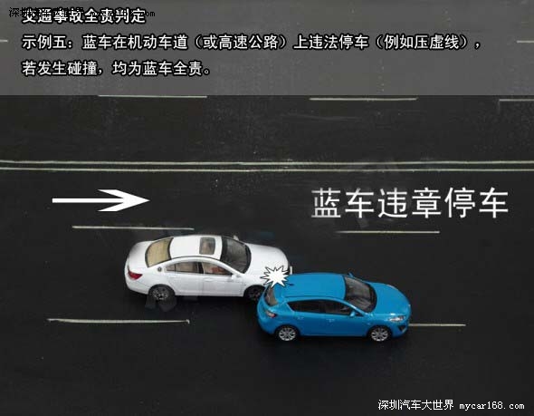 那么，怎么样的情形下责任是明晰的？我们根据最新颁布的《中华 人民共和国道路交通安全法》，制作了这篇交通事故全责判定图示说明，值得所有车友们了解学习。