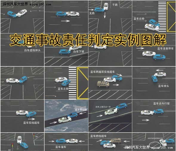 那么，怎么样的情形下责任是明晰的？我们根据最新颁布的《中华 人民共和国道路交通安全法》，制作了这篇交通事故全责判定图示说明，值得所有车友们了解学习。