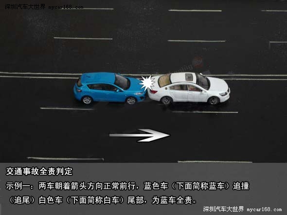 那么，怎么样的情形下责任是明晰的？我们根据最新颁布的《中华 人民共和国道路交通安全法》，制作了这篇交通事故全责判定图示说明，值得所有车友们了解学习。